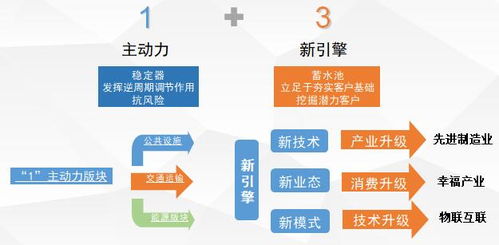 中國(guó)物流與采購聯(lián)合會(huì)采購與供應(yīng)鏈管理專業(yè)委員會(huì) 賦能行業(yè)，引領(lǐng)采購與供應(yīng)鏈發(fā)展新格局